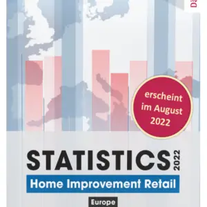 Statistics Home Improvement Retail 2022 Europe (M)